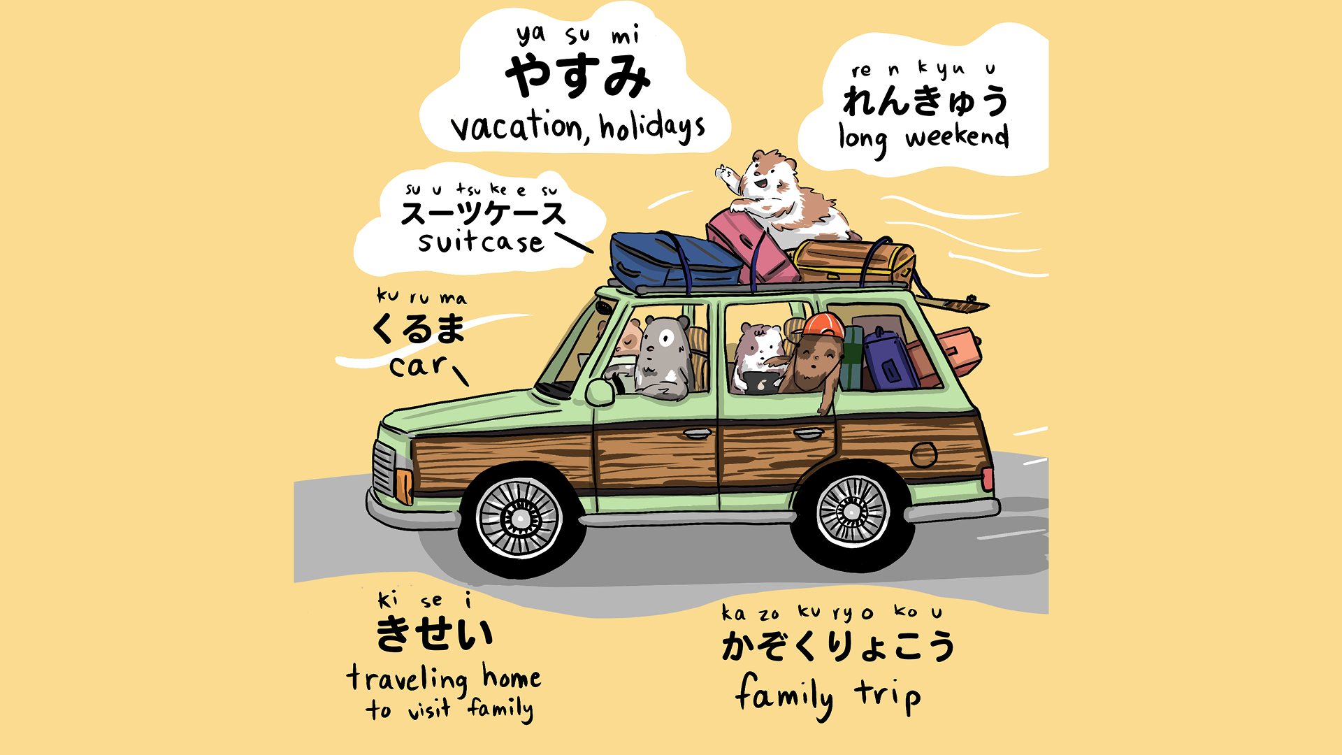 Shopping & Travel (Speaking and Listening)